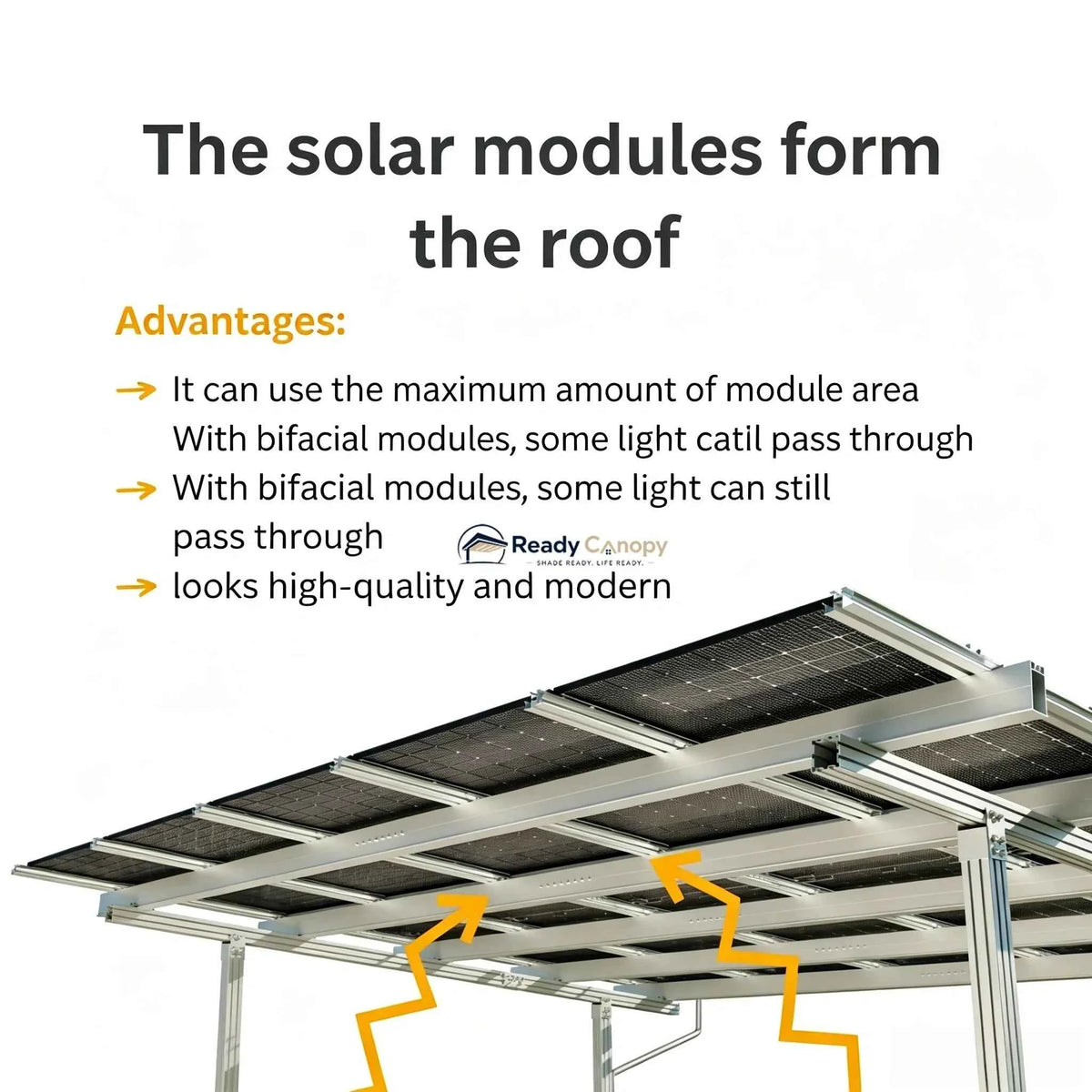 Single Solar Carport 4kW Kit Black with 9 Solar Panels & Inverter(EV Charger & Battery Storage Options)