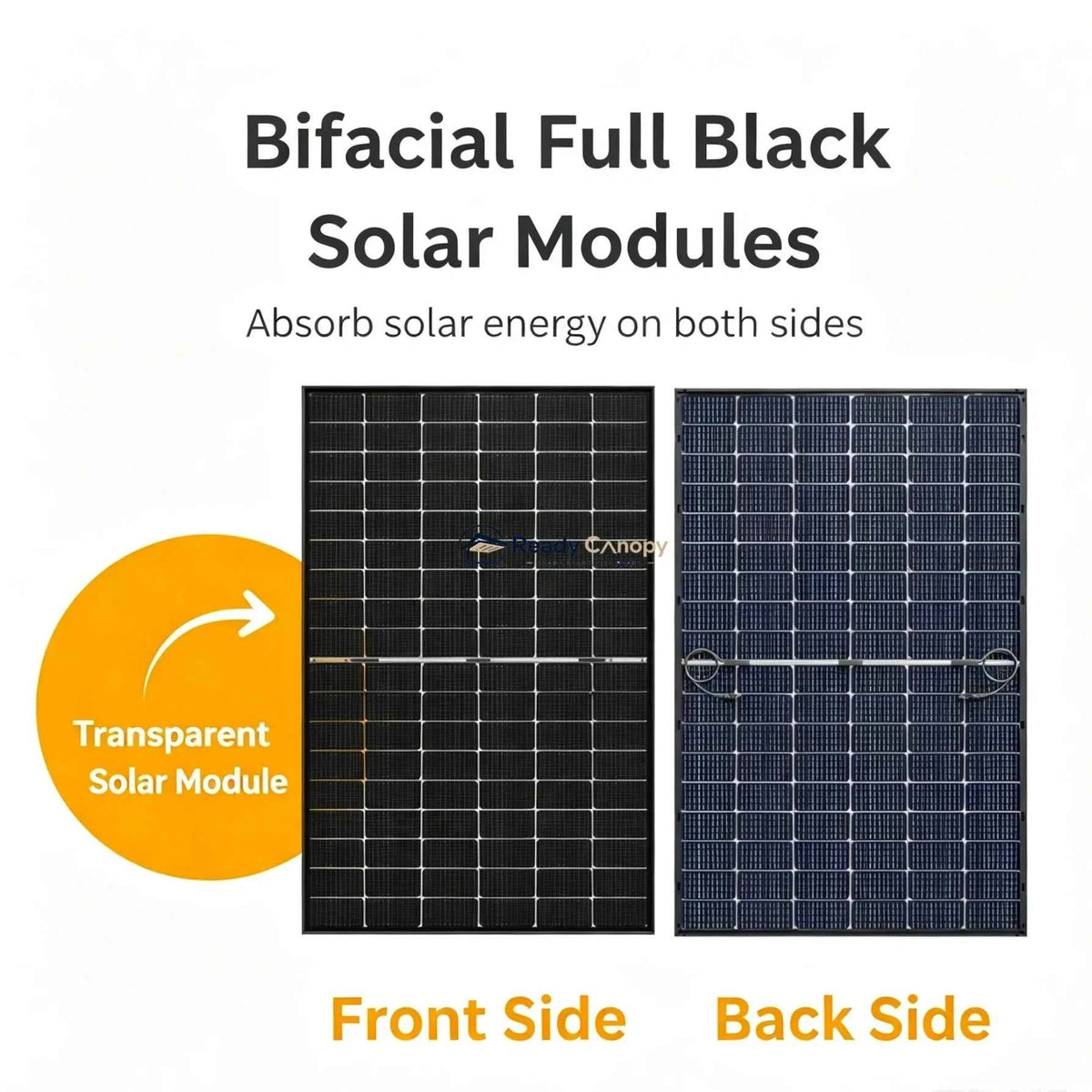 Single Solar Carport Kit Silver(Includes Solar Modules)
