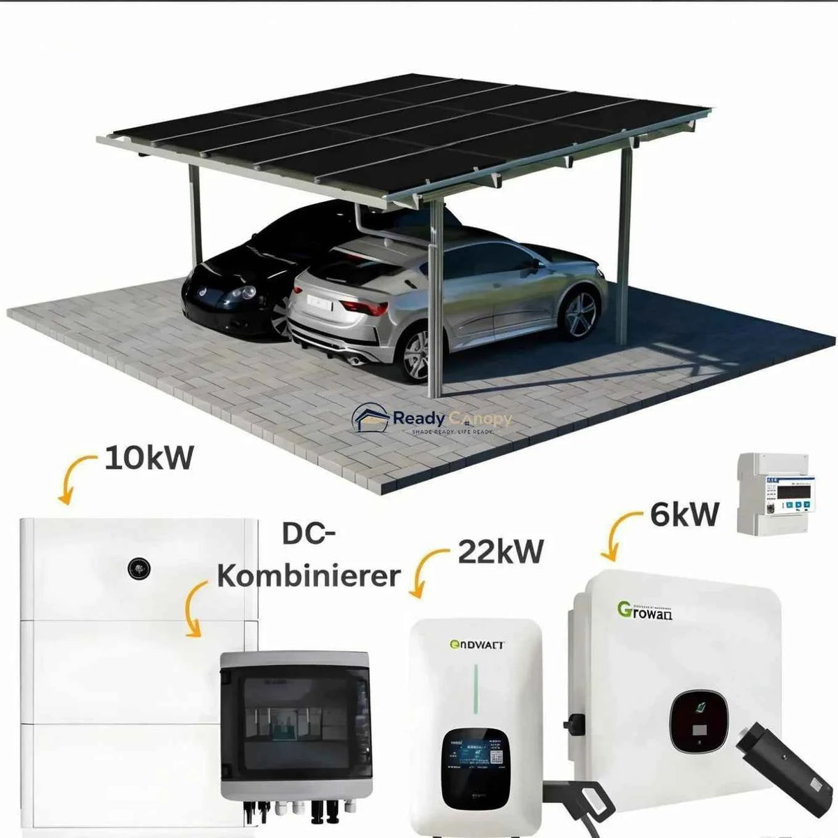 Double Solar Carport Kit Silver – Includes 15 Solar Modules 6 kW Inverter(Optional Battery Storage & Wallbox)
