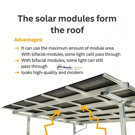 Double Solar Carport Kit Silver(Includes Solar Modules) — frame detail