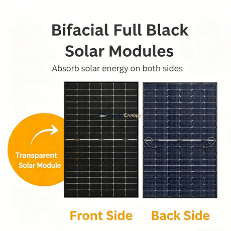 Double Solar Carport Kit Silver(Includes Solar Modules) — roof structure detail