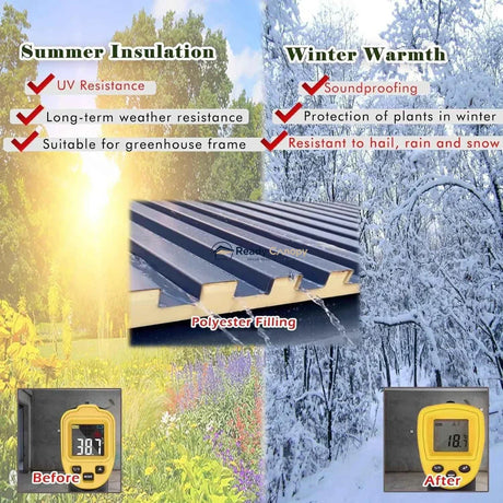 Insulated Patio Covers & Pergolas Kit - Grey